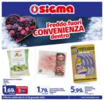 Sigma Freddo fuori, convenienza dentro, Sigma - al 28.01.2026