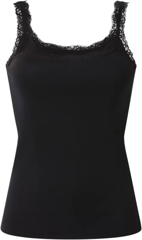 OYANDA Топ 36 - 58