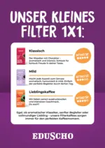 Tchibo Tchibo: Einfach lecker Kaffee - bis 14.02.2026