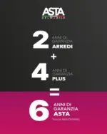 Asta del Mobile Asta del Mobile - al 27.01.2026