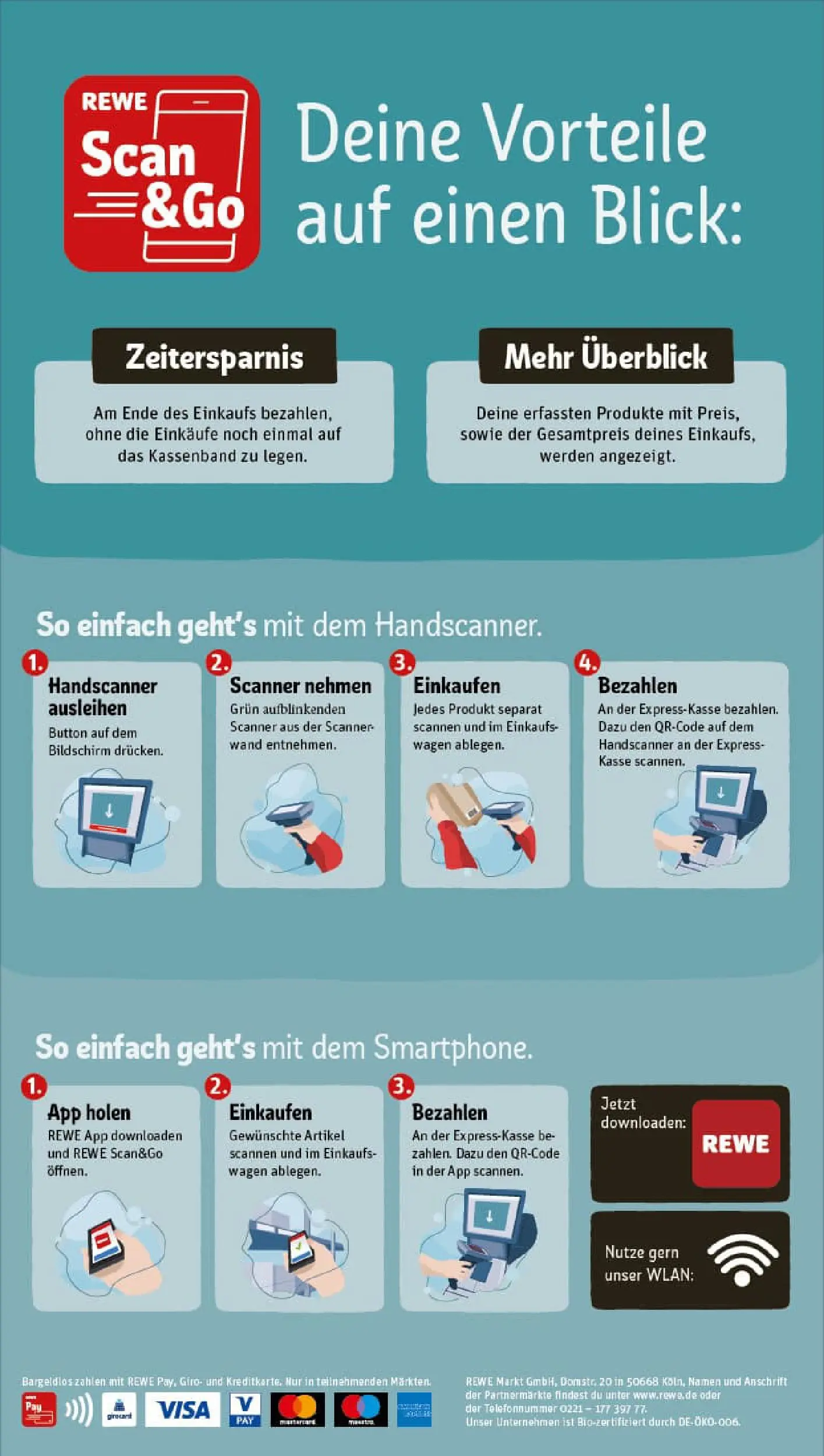 REWE Prospekt ab 02.02.2026 zum Blättern » Angebote | Seite: 2 | Produkte: Bildschirm