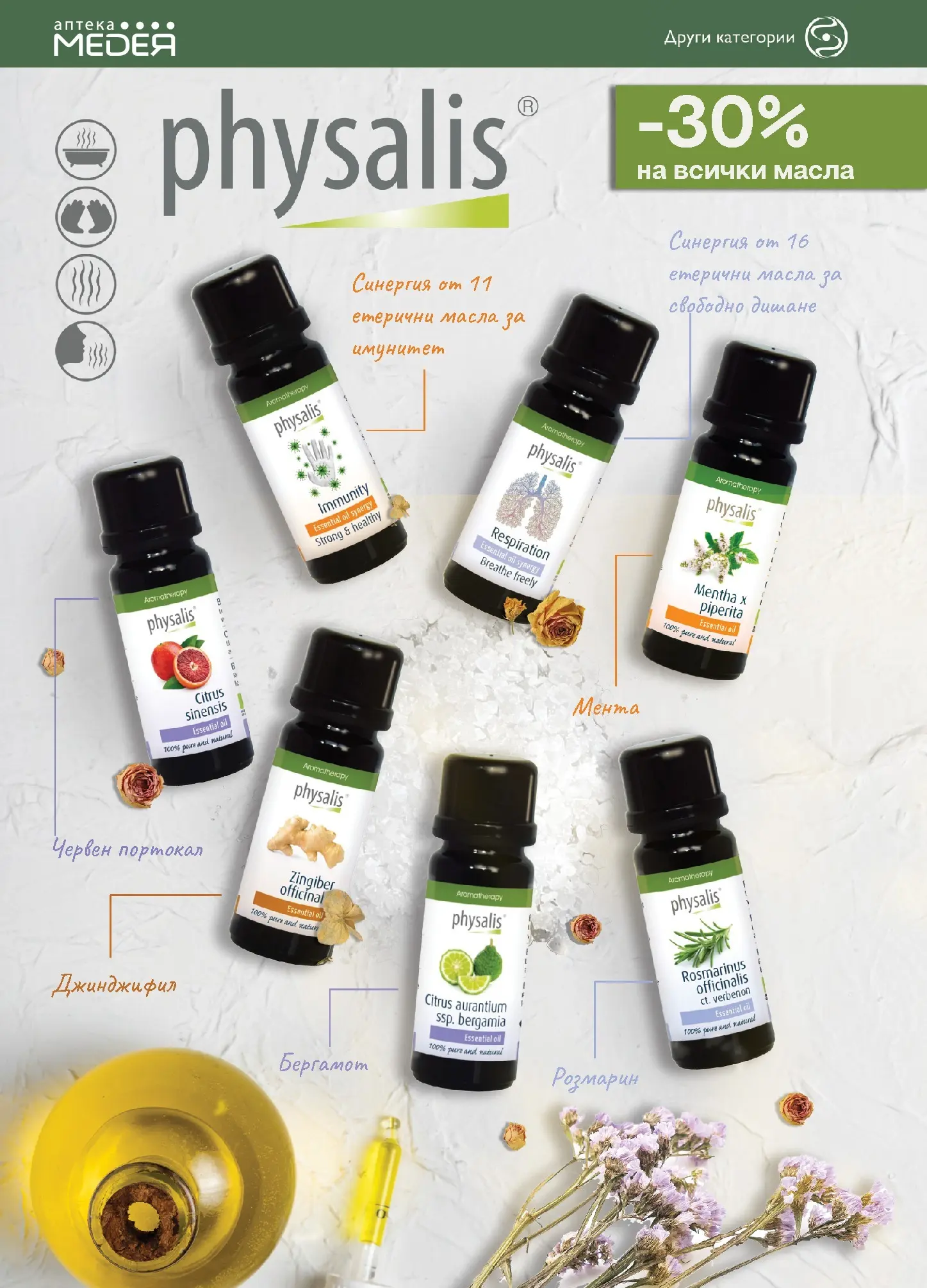 Аптеки Медея - Предложения от Аптеки Медея с валидност до 28.02.2026 валидна от: 31.01.2026 - 28.02.2026 - онлайн брошура | Страница: 24 | Продукти: Портокал