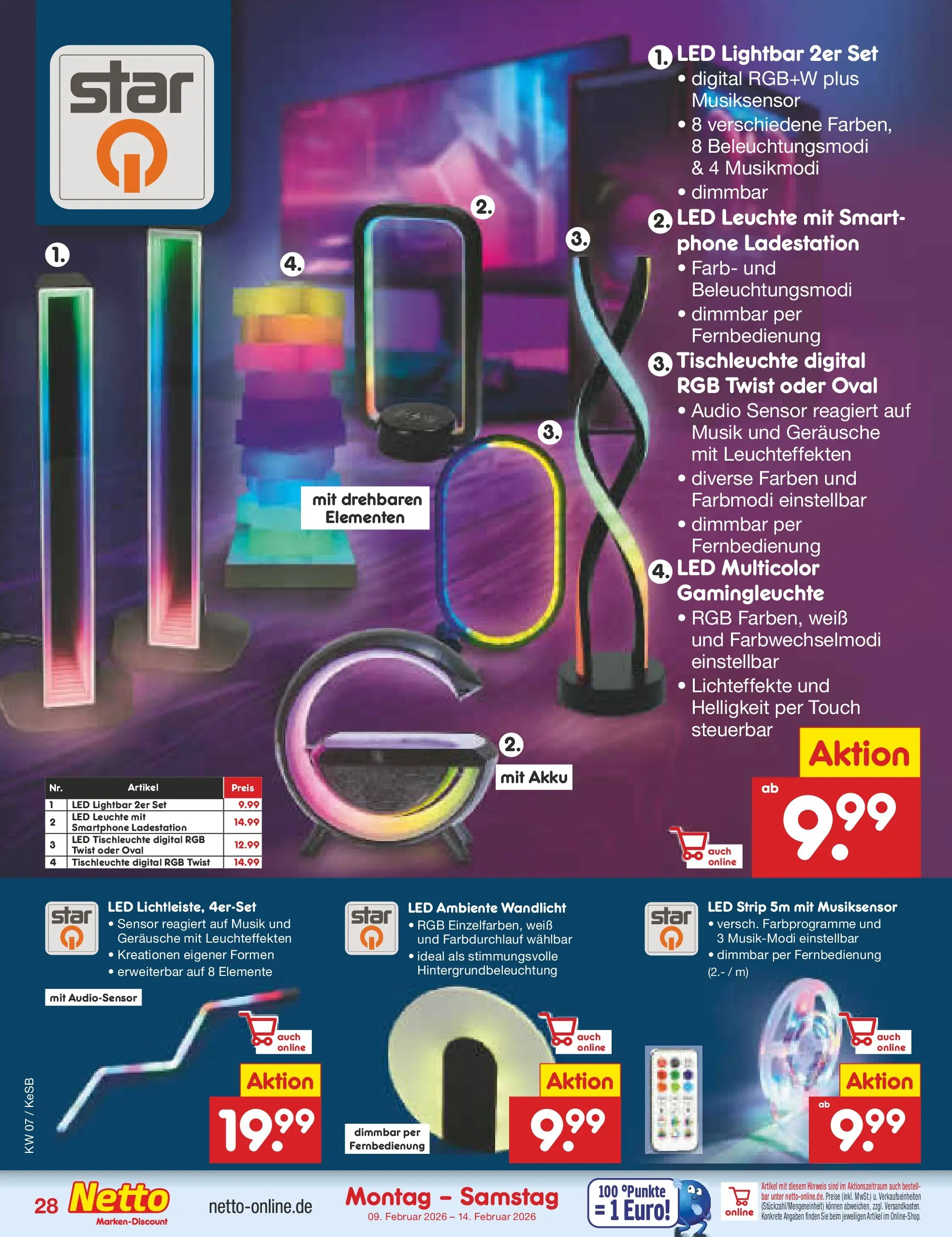 Netto Marken-Discount prospekt Kruft	 (ab 08.02.2026) » Angebote | Seite: 36