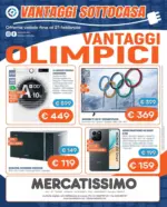 Magnabosco Vantaggi olimpici - al 21.02.2026