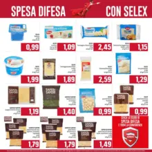 Spesa difesa