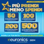 SIEM SPA Pi&ugrave; prendi meno spendi - al 04.03.2026