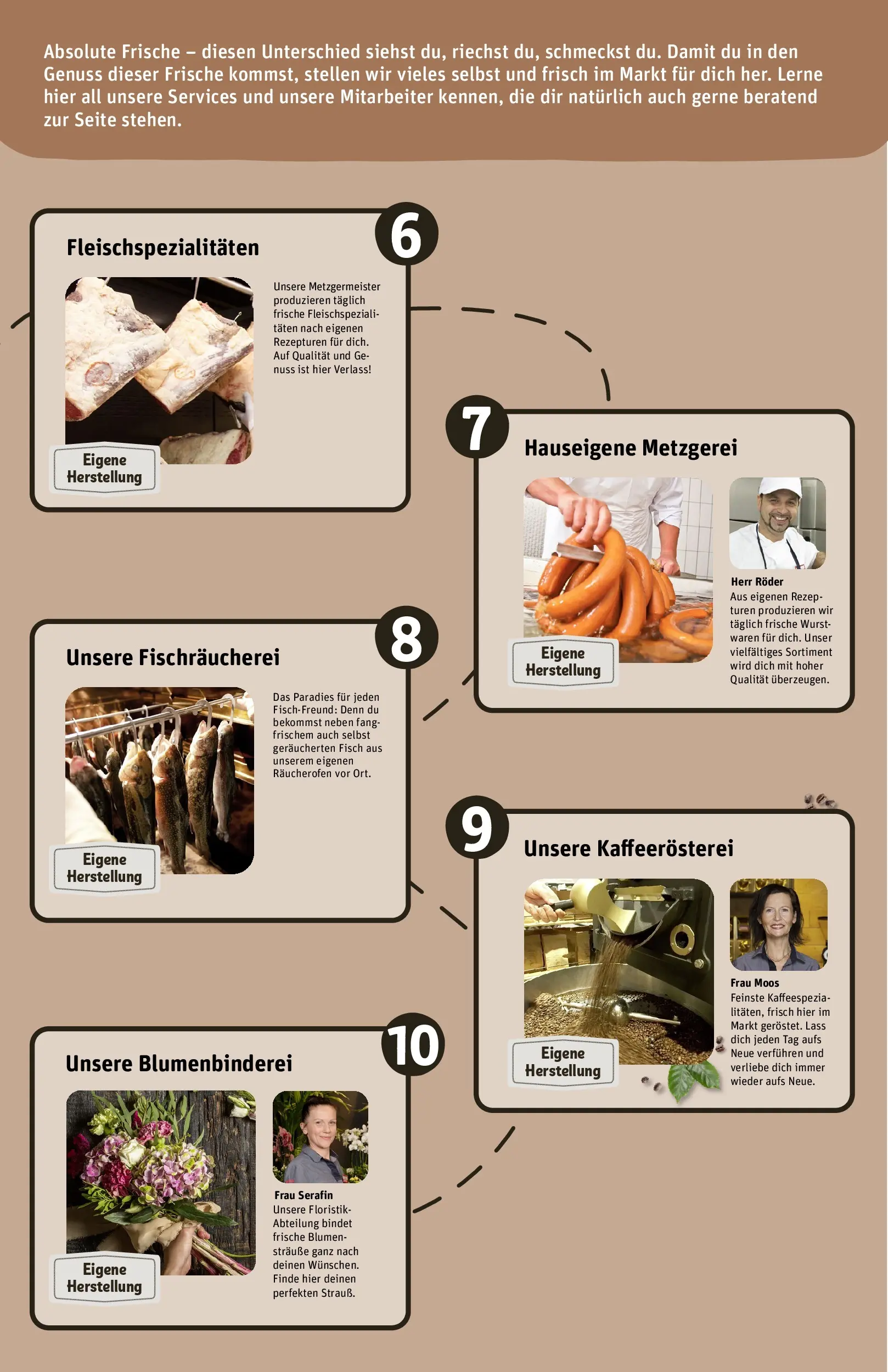 REWE Prospekt ab 22.02.2026 zum Blättern » Angebote | Seite: 27 | Produkte: Blumen, Fisch, Wurst