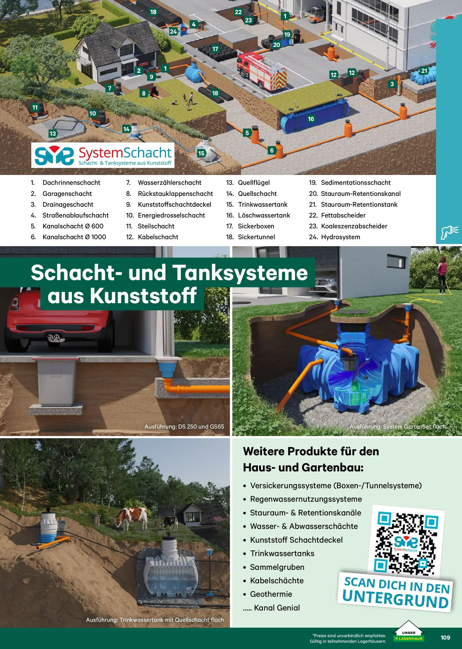 Lagerhaus Garten & Freizeit Katalog 2026 - Regau, Weyer von 01.03.2026 - Aktuelle Angebote | Seite: 109 | Produkte: Wasser