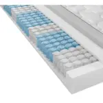 XXXLutz Lauterach - Ihr M&ouml;belhaus bei Bregenz Taschenfederkernmatratze 90/200 cm H&ouml;he ca. 27 cm