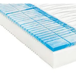 Komfortschaummatratze 90/190 cm H&ouml;he ca. 24 cm