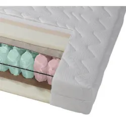 Taschenfederkernmatratze 80/200 cm H&ouml;he ca. 20 cm