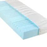 XXXLutz Lauterach - Ihr M&ouml;belhaus bei Bregenz Komfortschaummatratze 180/200 cm H&ouml;he ca. 21 cm