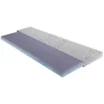 XXXLutz Lauterach - Ihr M&ouml;belhaus bei Bregenz Topper 120/200 cm H&ouml;he ca. 9 cm