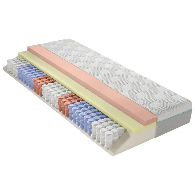 Gel-Taschenfederkernmatratze 160/200 cm H&ouml;he ca. 24 cm