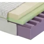 XXXLutz Lauterach - Ihr M&ouml;belhaus bei Bregenz Gelschaummatratze 140/190 cm H&ouml;he ca. 24 cm