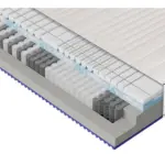 XXXLutz Lauterach - Ihr M&ouml;belhaus bei Bregenz Taschenfederkernmatratze Dream Deluxe 3D Plus 120/200 cm H&ouml;he ca. 25 cm