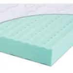 XXXLutz Lauterach - Ihr M&ouml;belhaus bei Bregenz Jugendmatratze 140/200 cm H&ouml;he ca. 14 cm