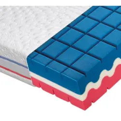 Kaltschaummatratze 200/200 cm H&ouml;he ca. 23 cm