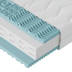 Komfortschaummatratze 90/190 cm H&ouml;he ca. 24 cm