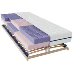 Matratzenset 80/210 cm