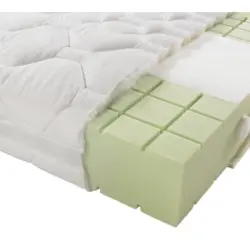 Kaltschaummatratze 90/190 cm H&ouml;he ca. 19 cm