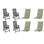 XXXLutz Lauterach - Ihr M&ouml;belhaus bei Bregenz Gartenstuhl-Set Kunststoff, Textil Anthrazit, Gr&uuml;n