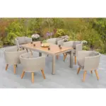 XXXLutz Lauterach - Ihr M&ouml;belhaus bei Bregenz Gartentischgruppe