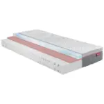 XXXLutz Lauterach - Ihr M&ouml;belhaus bei Bregenz Kaltschaummatratze 200/200 cm H&ouml;he ca. 24 cm