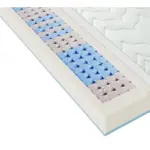 XXXLutz Lauterach - Ihr M&ouml;belhaus bei Bregenz Taschenfederkernmatratze 100/200 cm H&ouml;he ca. 22 cm