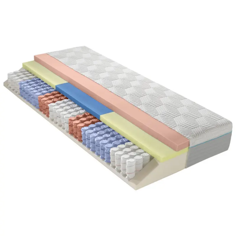 Gel-Taschenfederkernmatratze 160/210 cm H&ouml;he ca. 26 cm