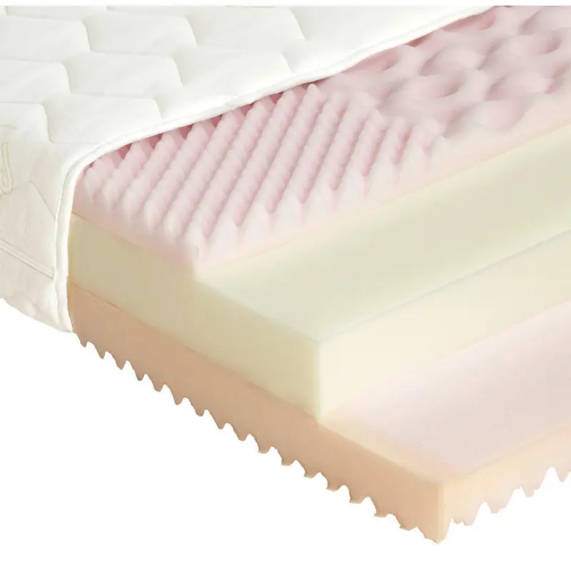 Kaltschaummatratze 80/200 cm H&ouml;he ca. 16 cm