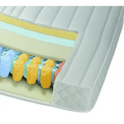 Taschenfederkernmatratze 160/200 cm H&ouml;he ca. 21 cm