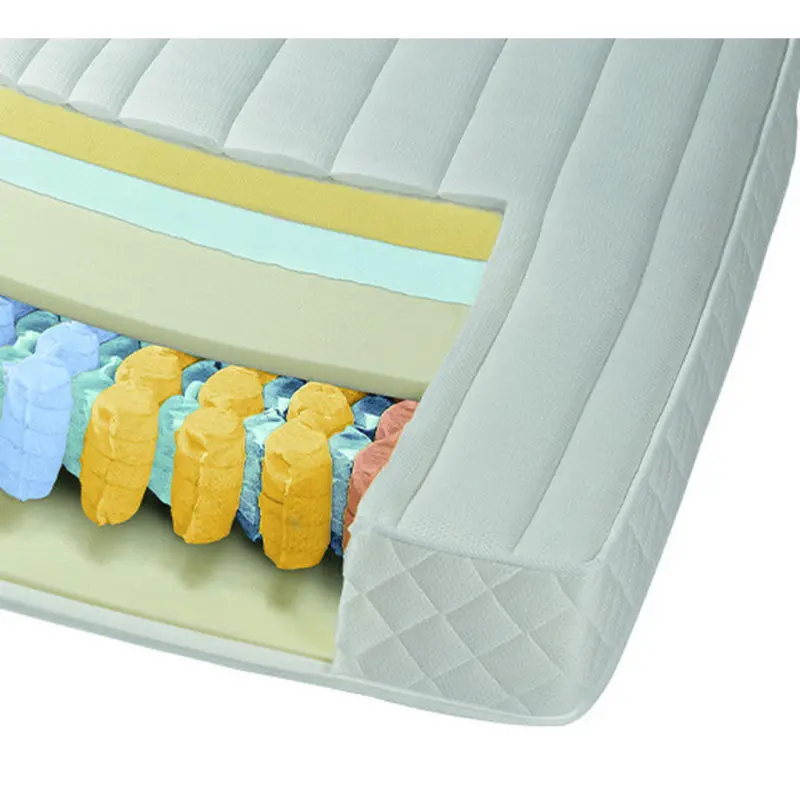 Taschenfederkernmatratze 160/200 cm H&ouml;he ca. 21 cm