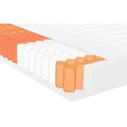 Taschenfederkernmatratze 120/200 cm H&ouml;he ca. 22 cm