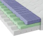 XXXLutz Lauterach - Ihr M&ouml;belhaus bei Bregenz Komfortschaummatratze 140/220 cm H&ouml;he ca. 18 cm