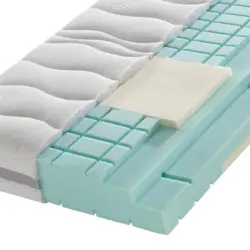 Kaltschaummatratze 180/200 cm, H&ouml;he ca.: 19 cm, H2 = mittel, 7-Zonen