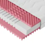 XXXLutz Lauterach - Ihr M&ouml;belhaus bei Bregenz Kaltschaummatratze 120/200 cm H&ouml;he ca. 22 cm