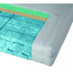 Komfortschaummatratze 200/200 cm, H&ouml;he ca.: 21 cm, H2 + H2 = mittel, 7-Zonen