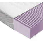 XXXLutz Lauterach - Ihr M&ouml;belhaus bei Bregenz Kaltschaummatratze 140/200 cm H&ouml;he ca. 27 cm