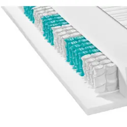 Taschenfederkernmatratze 80/200 cm H&ouml;he ca. 22 cm