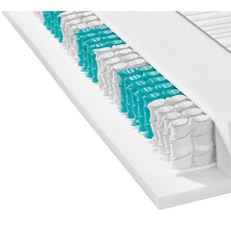 Taschenfederkernmatratze 80/200 cm H&ouml;he ca. 22 cm