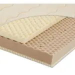 XXXLutz Lauterach - Ihr M&ouml;belhaus bei Bregenz Jugendmatratze 90/190 cm, H&ouml;he ca.: 15 cm, Wendematratze mit unterschiedlichen H&auml;rtegraden,