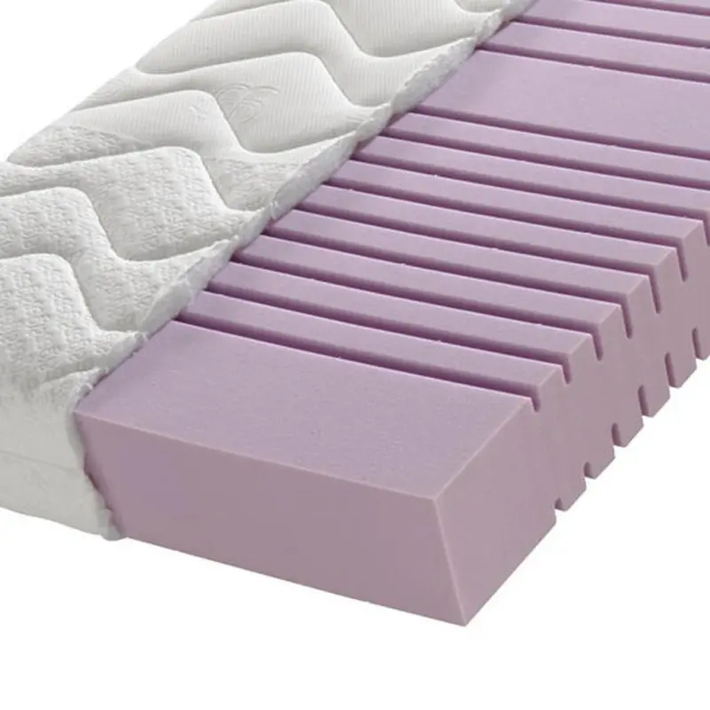 Kaltschaummatratze 90/200 cm, H&ouml;he ca.: 19 cm, H2 = mittel, 7-Zonen