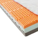 XXXLutz Lauterach - Ihr M&ouml;belhaus bei Bregenz Kaltschaummatratze 80/200 cm H&ouml;he ca. 21 cm