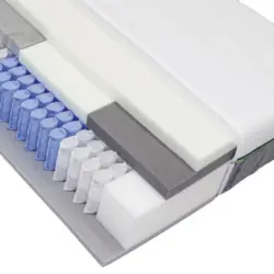 Taschenfederkernmatratze 90/190 cm H&ouml;he ca. 24 cm