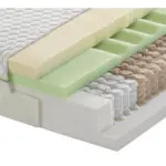 XXXLutz Lauterach - Ihr M&ouml;belhaus bei Bregenz Gel-Taschenfederkernmatratze 80/190 cm H&ouml;he ca. 24 cm