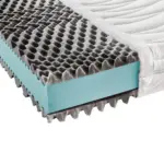 XXXLutz Lauterach - Ihr M&ouml;belhaus bei Bregenz Kaltschaummatratze 140/200 cm H&ouml;he ca. 21 cm