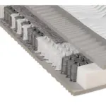 XXXLutz Lauterach - Ihr M&ouml;belhaus bei Bregenz Taschenfederkernmatratze 160/200 cm H&ouml;he ca. 22 cm