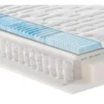 XXXLutz Lauterach - Ihr M&ouml;belhaus bei Bregenz Gel-Taschenfederkernmatratze 100/200 cm H&ouml;he ca. 24 cm