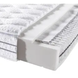 Taschenfederkernmatratze 120/200 cm H&ouml;he ca. 24 cm